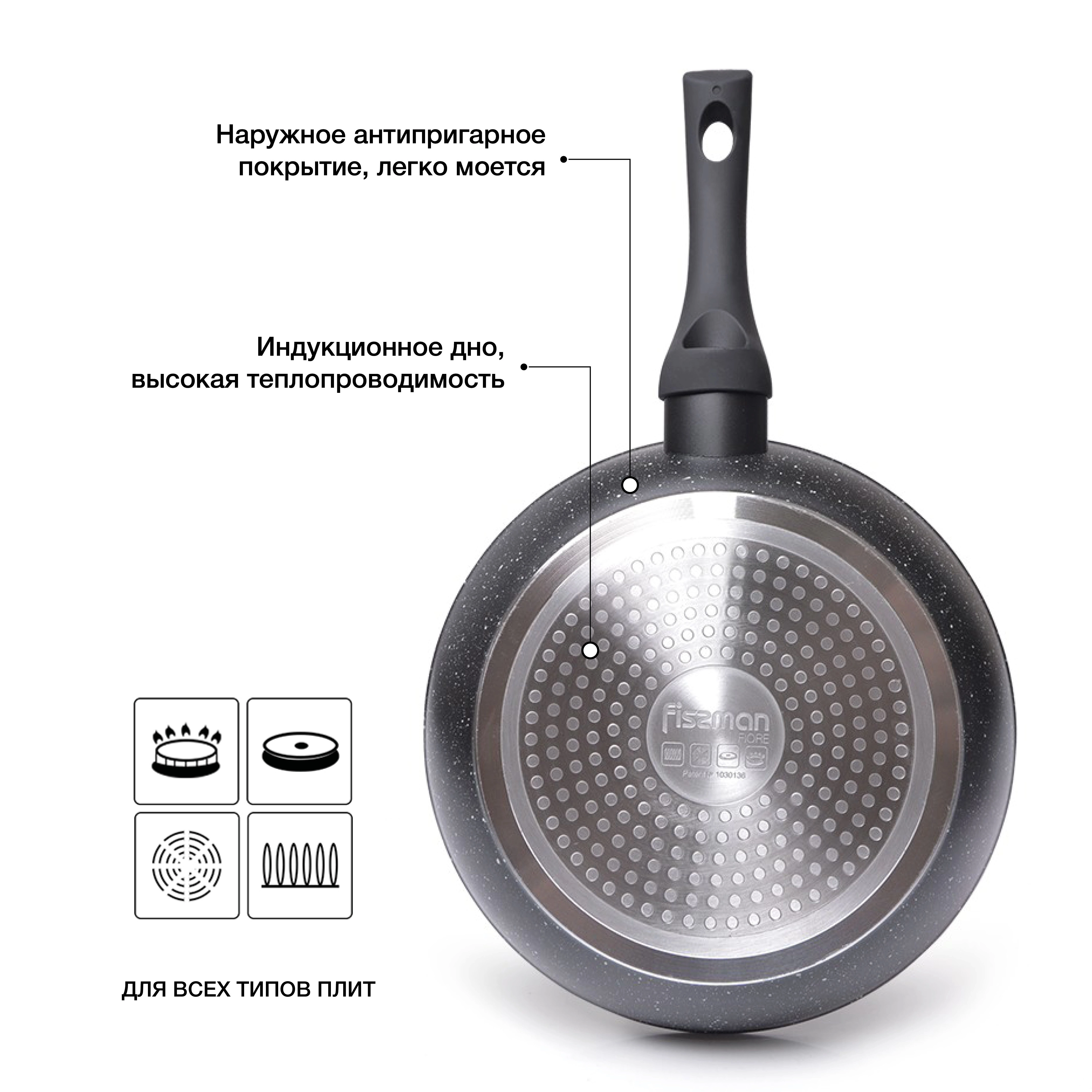 Сковорода блинная 20см Fissman FIORE рассрочка