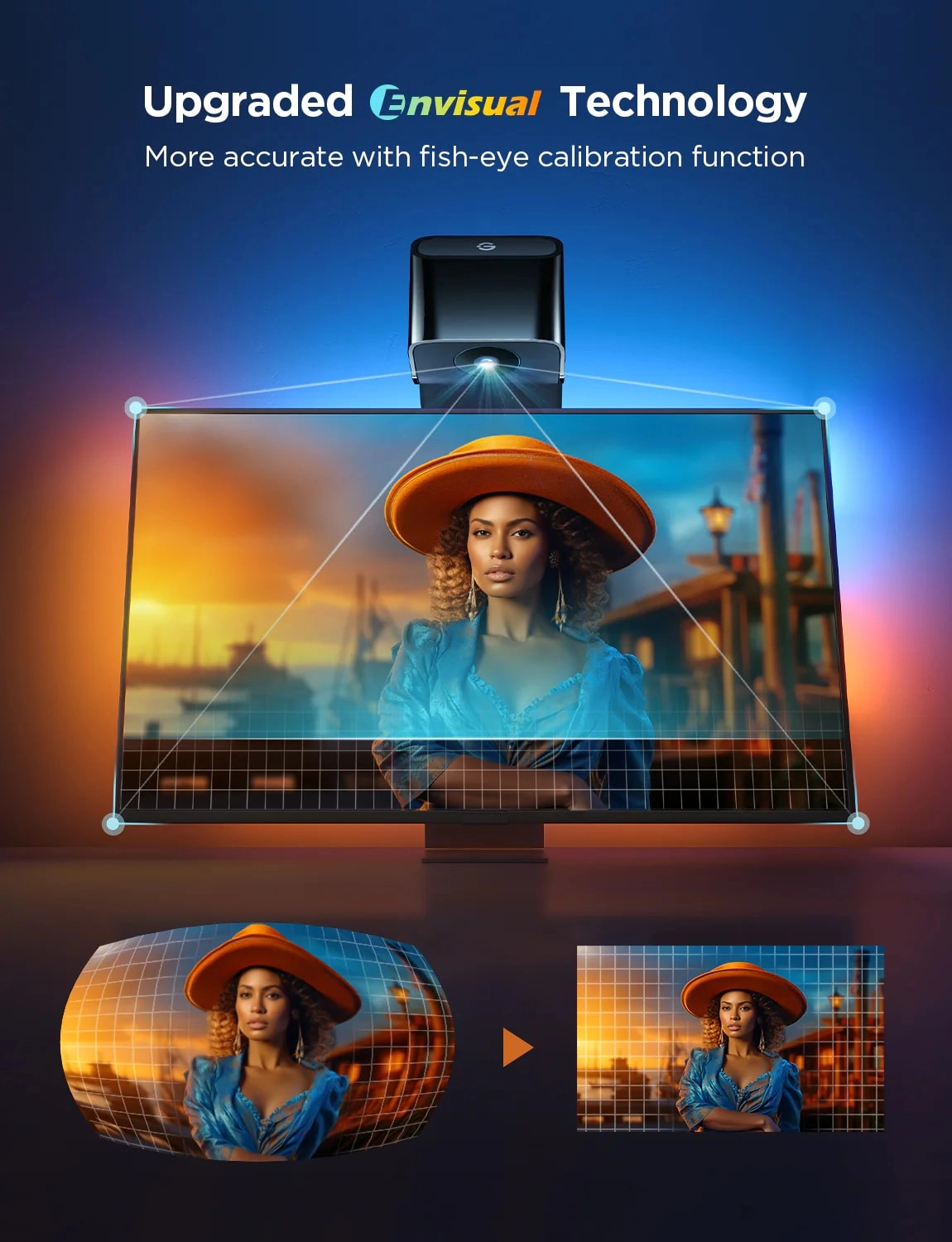 Набор адаптивной подсветки Govee H6099 Backlight 3 Lite 55-65' RGB Черный O'zbekistonda