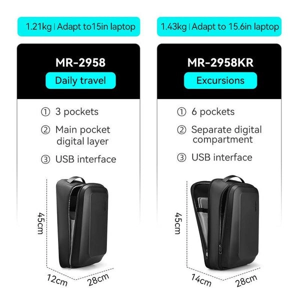 Рюкзак Mark Ryden MR2958 15.6" чёрный в Узбекистане