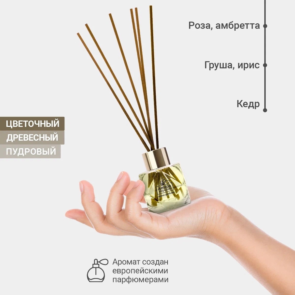 Ароматический диффузор в стеклянном флаконе Aroma Republic  Ароматический диффузор в стеклянном флаконе Aroma Republic "№62 Honey pear" 30 мл в Узбекистане
