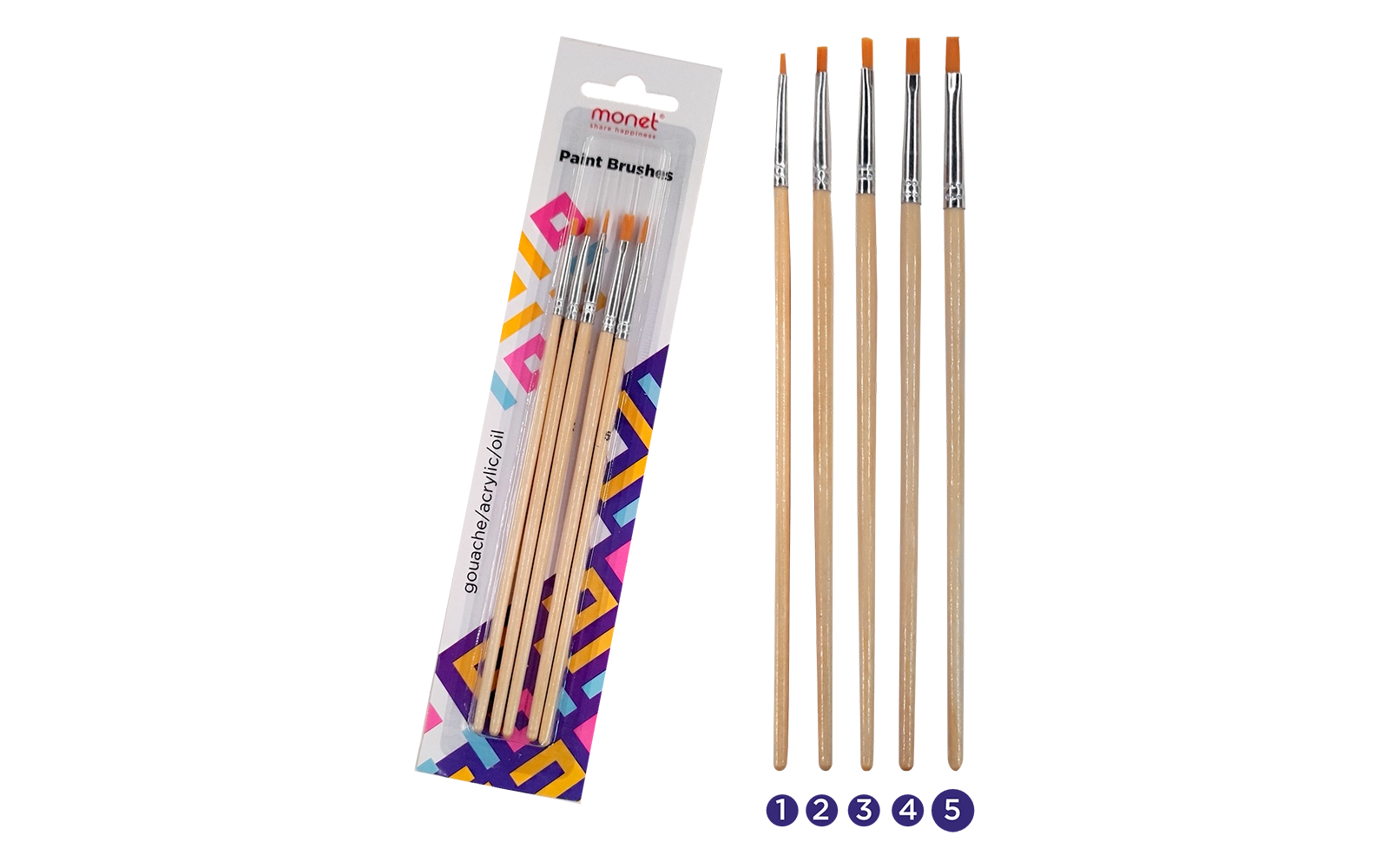 Набор плоских кистей для рисования из синтетики (№1–5), 5 штук купить