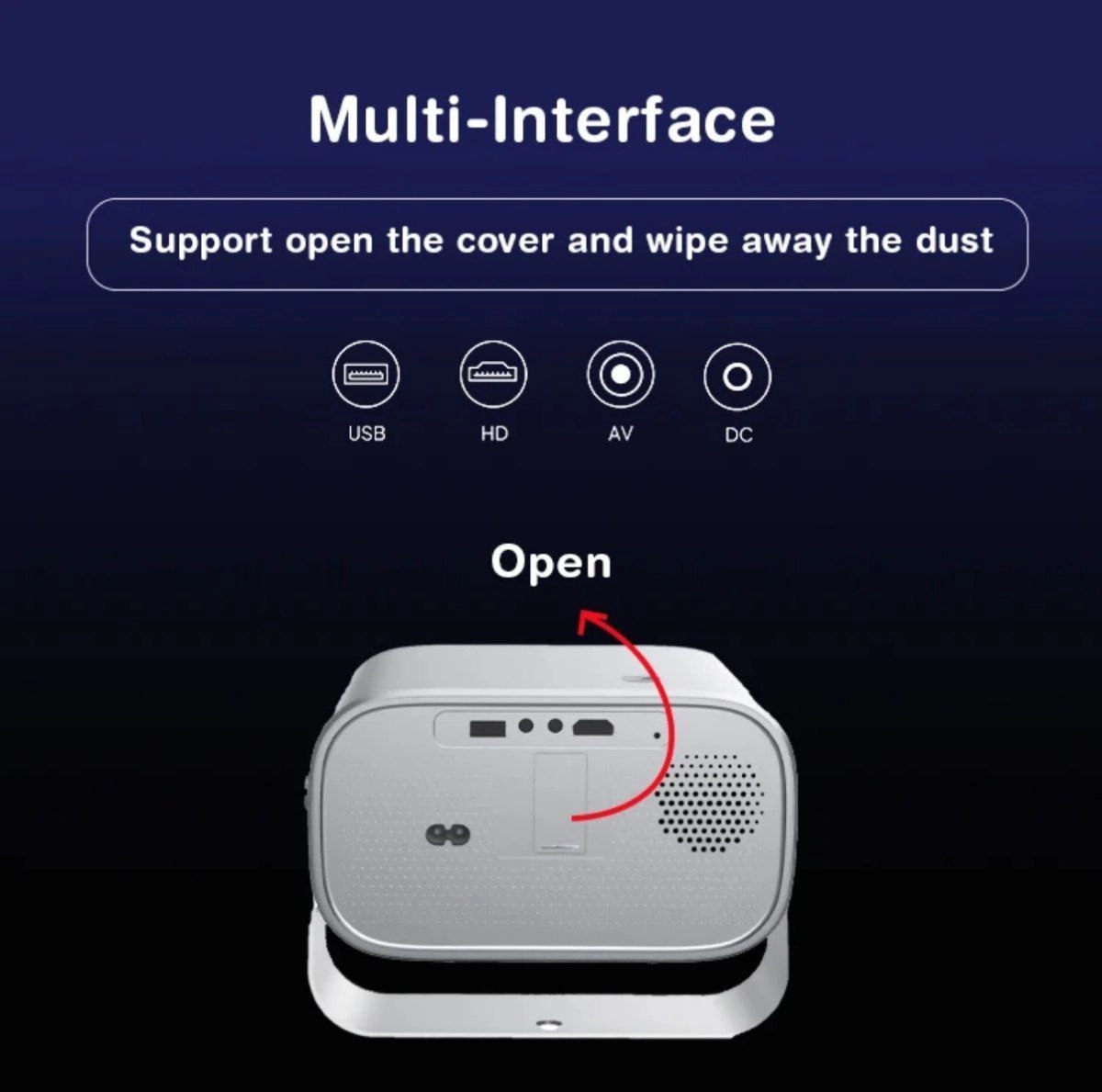 Проектор Projector MG50 Pro 2/16GB недорого