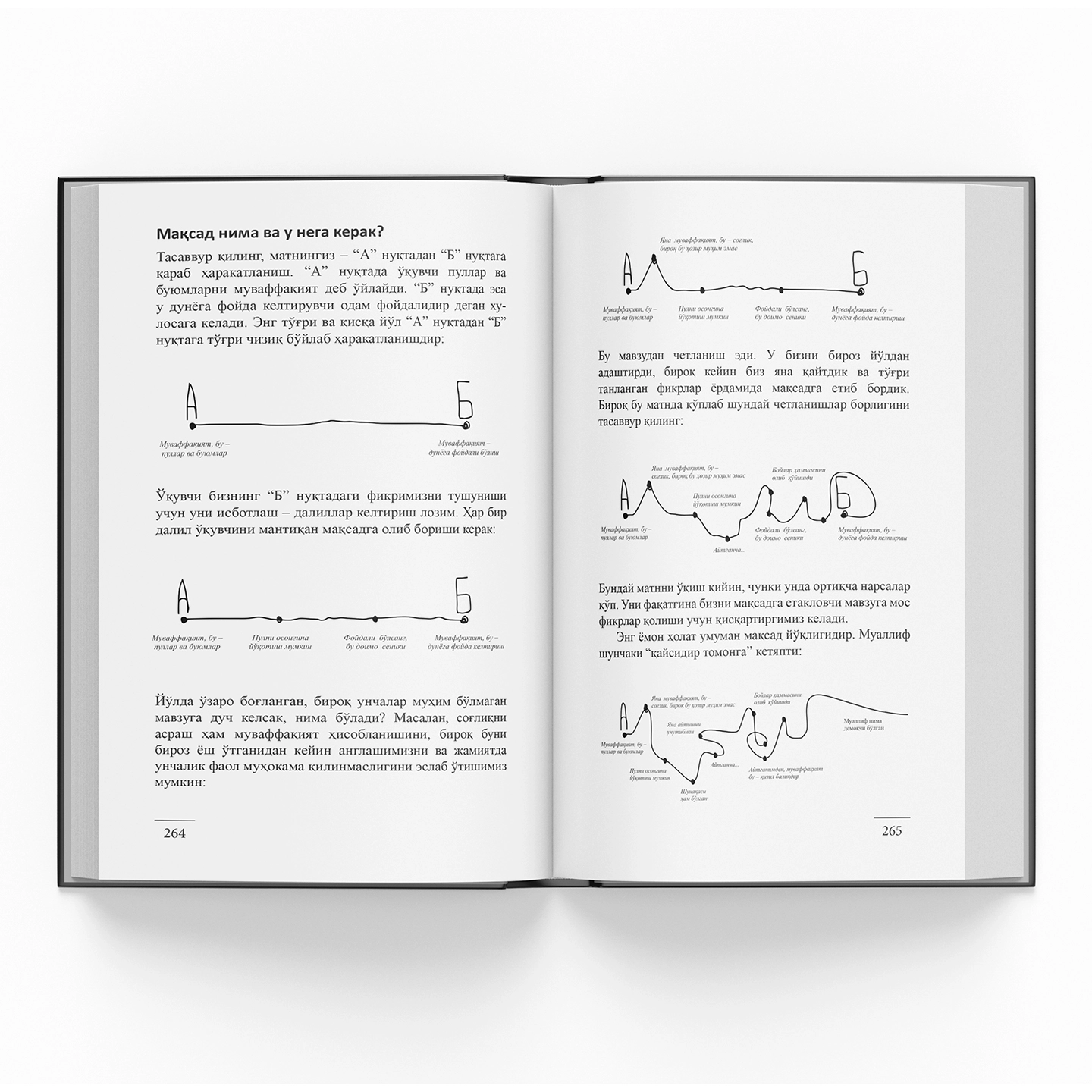 Yoz, qisqartir: Kuchli matn yozish siri narxi