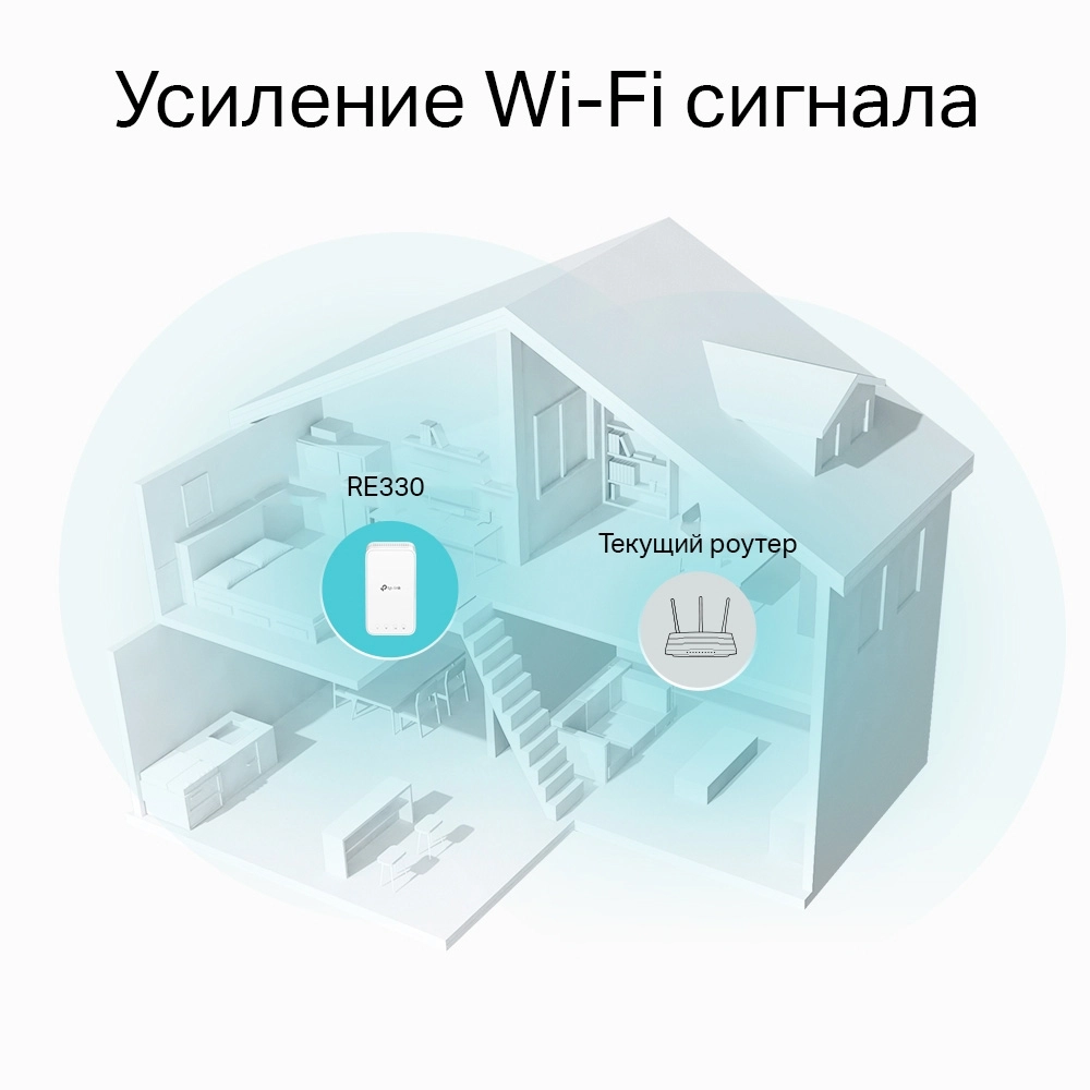 Mesh усилитель Wi-Fi сигнала TP-Link RE330 AC1200 онлайн