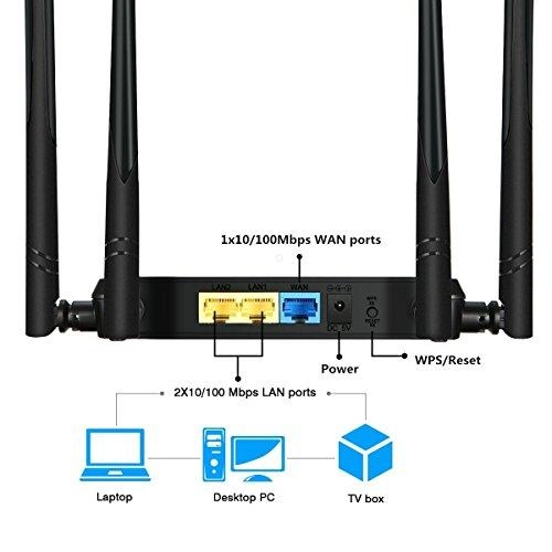 MECO N300 (optika) Wi-Fi routeri O'zbekistonda