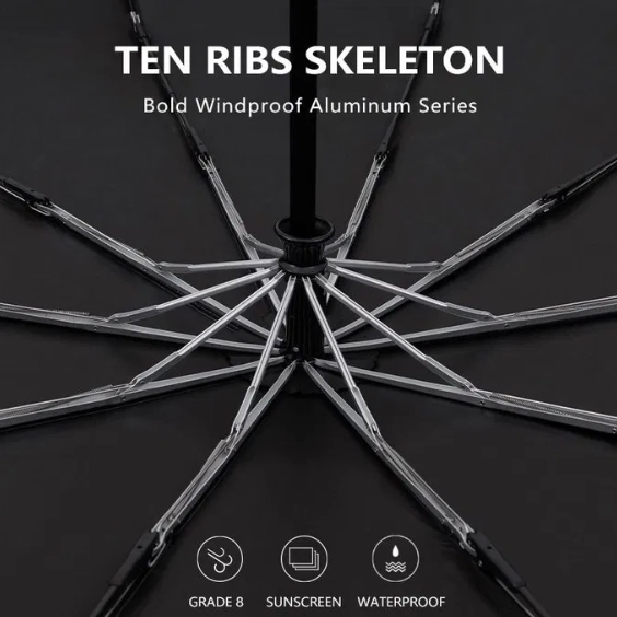 Автоматический зонт-трость Parachase 3214 (Black) цена