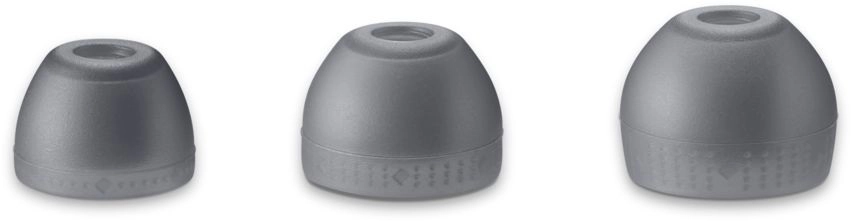 Наушники TWS Sony WF-C510 черный цена