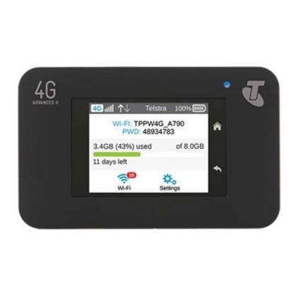 Модем 4G/Wi-Fi NETGEAR AirCard 790S