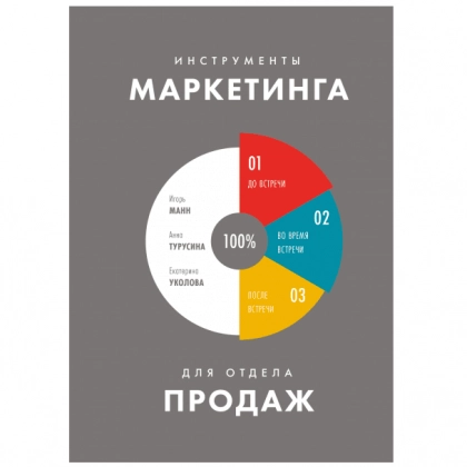 Игорь Манн, Анна Турусина, Екатерина Уколова: Инструменты маркетинга для отдела продаж