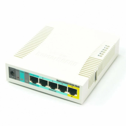 Wi-Fi роутер MikroTik RB951Ui-2HnD