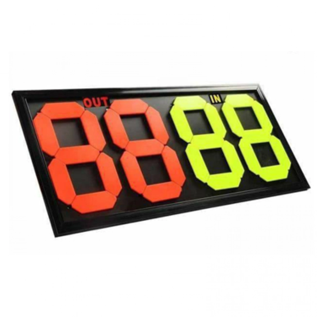 PowerGym o‘yinchilarni almashtirish uchun tablosi