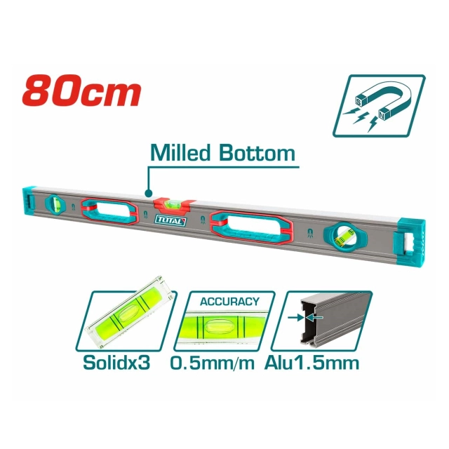 TOTAL TMT28028M брус нивелири