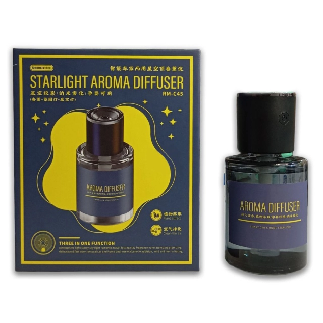 Ароматизатор для авто  Remax RM-C45