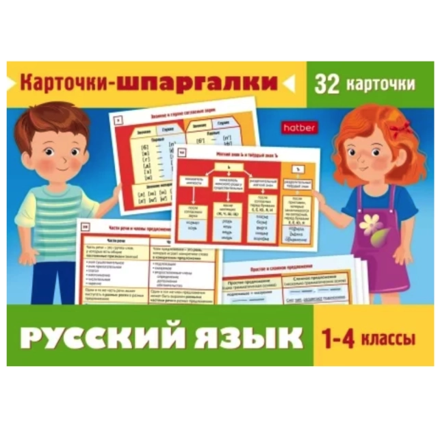 Наглядные пособия для детей "Карточки-шпаргалки" НП_31318