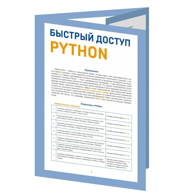 Быстрый доступ Python советы функции подсказки шпаргалка буклет для начинающих Успенский К